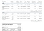 create multi language odoo reports both pdf and xml format